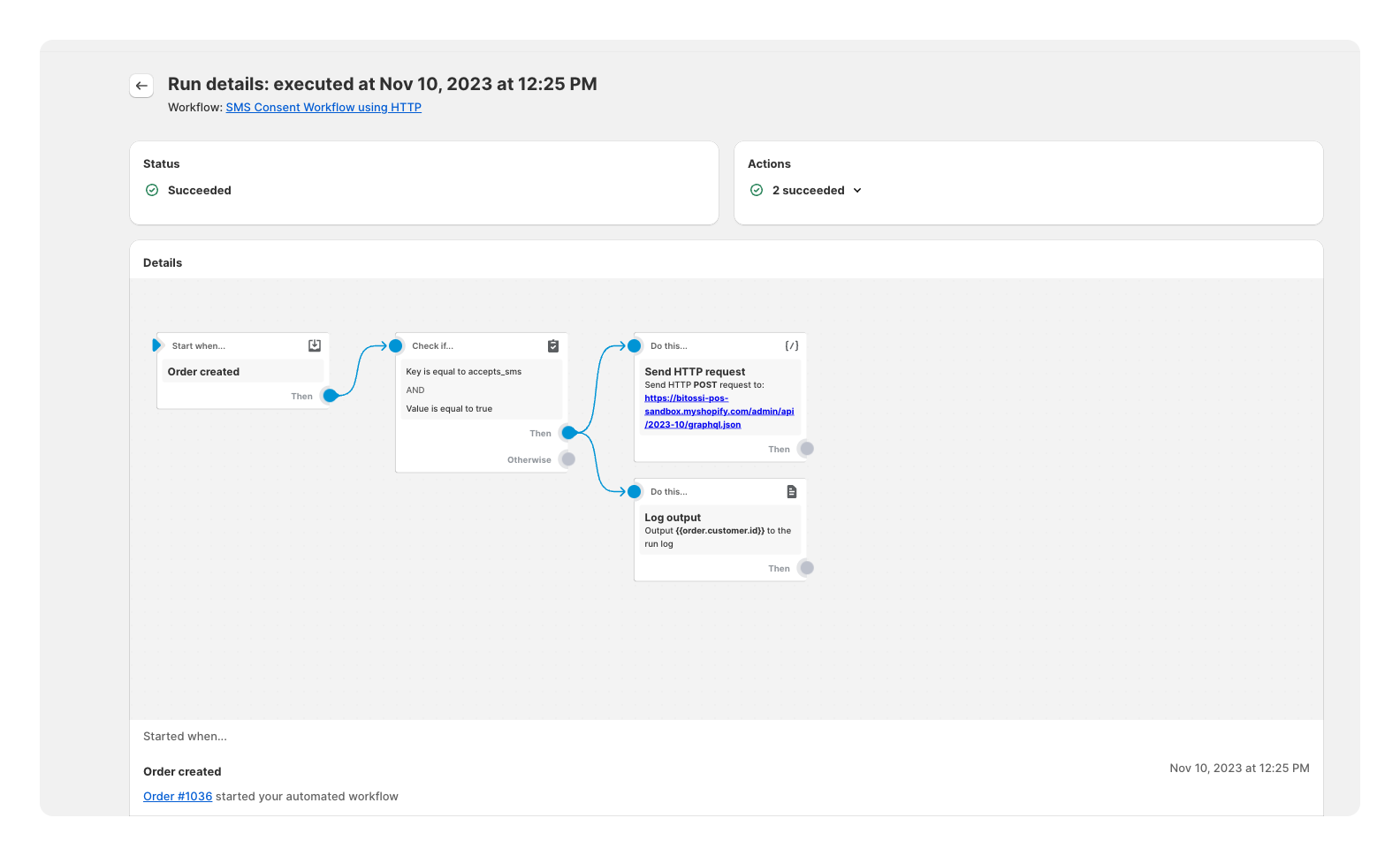 Shopify Flow HTTP request to update SMS marketing condition