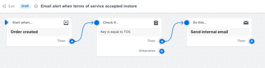 shopify flow email alert when terms of service accepted